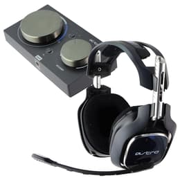 ASTRO A40 TR Gaming Headset