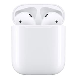 Purchase Wholesale airpods. Free Returns & Net 60 Terms on