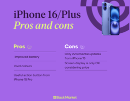 iPhone-16-pros-cons