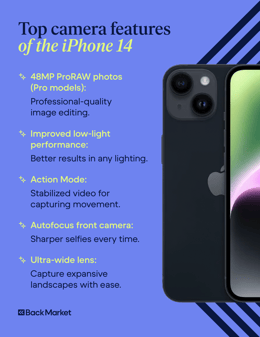 A graphic listing the iPhone 14’s key camera upgrades.