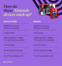 switch-oled-vs-switch