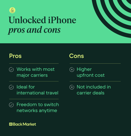 A graphic comparing the pros and cons of buying an unlocked iPhone.