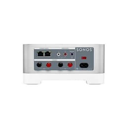 Sonos connect 2024 amp